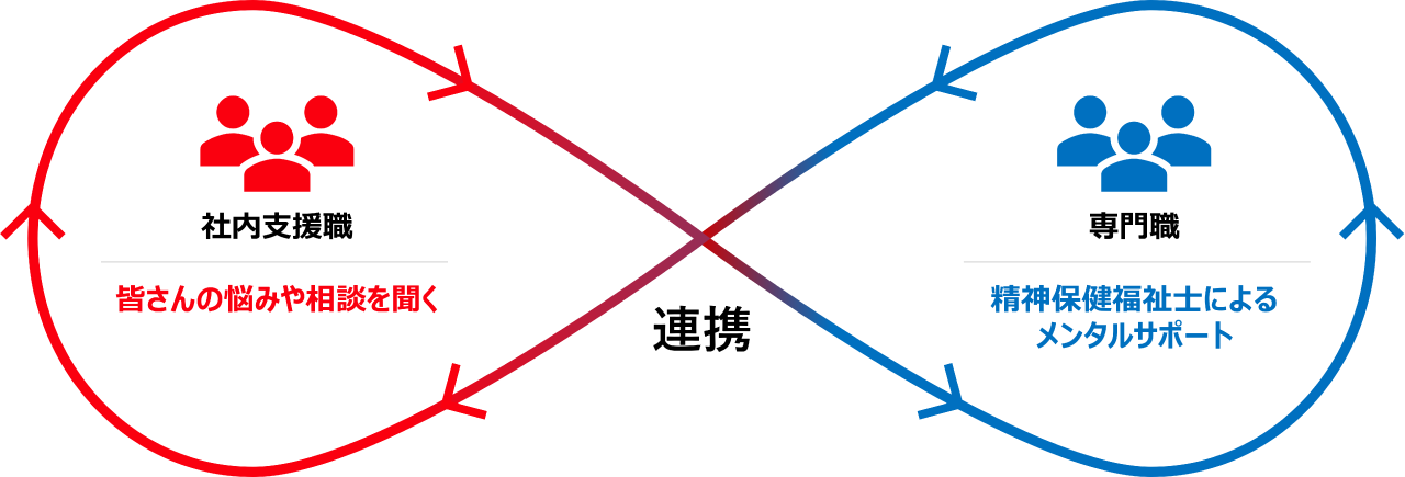 �Г��x���E�Ɛ��E�̘A�g�C���[�W��}�����������̂ł��B